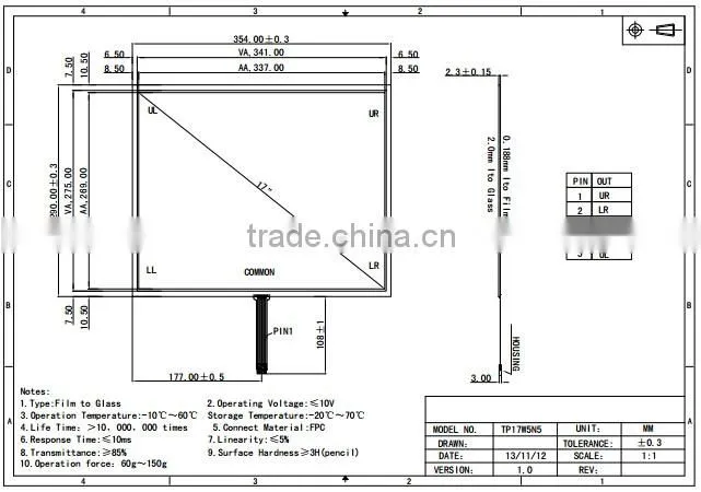 Film to Glass type 5wire 17inch Resistive Touch Screen Panel 4:3