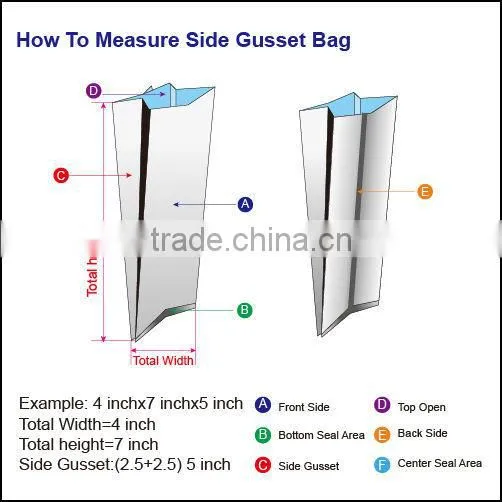 custom foil bags with valve /coffee packaging bag with valve and coffee tin/high quality side gusset packaging bags for coffee