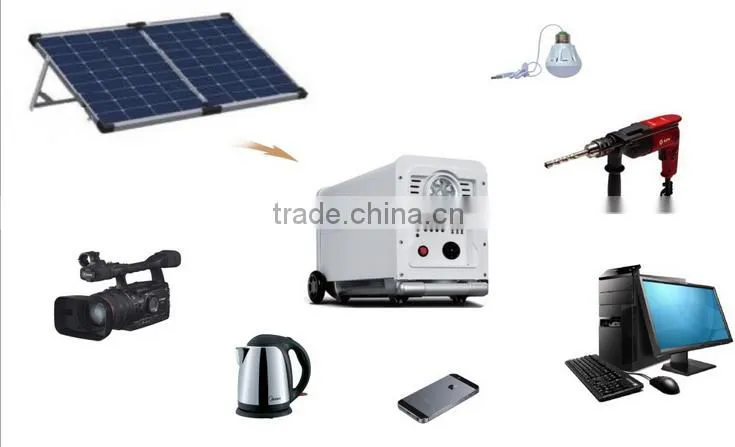 New product hot selling product draw-bar style multi-founction Portable Power source