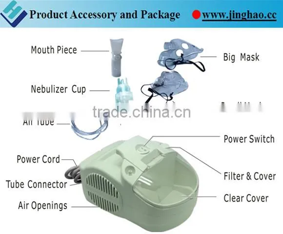 quiet piston medical air compressor nebulizer