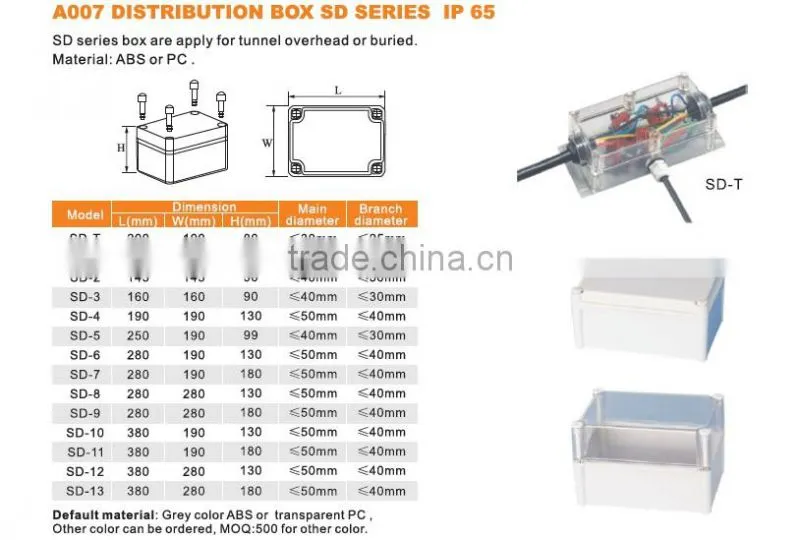 High Quality Hot-sale IP65 Distribution Box