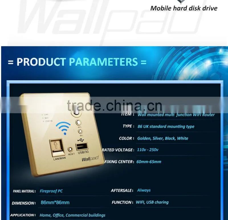Supplier Wallpad White Wall Embedded AP Router Repeater Phone WPS USB Wireless Wall Charger Socket USB Rj45 3G WiFi Smart Socket
