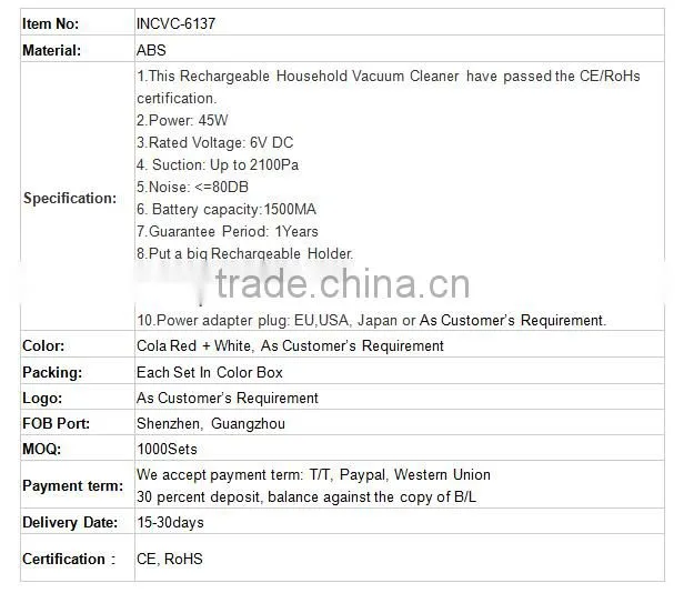 6V/45W Tweezers chromium Battery Cordless Rechargeable Dust Buster Hand Household vacuum cleaner/CAR Vacuum Cleaner