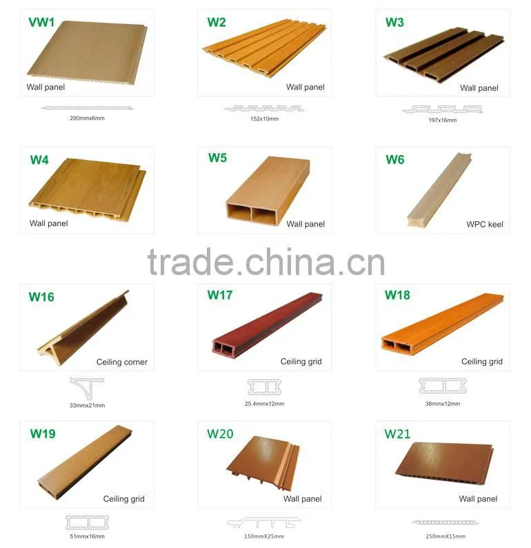 New design WPC wall profiles