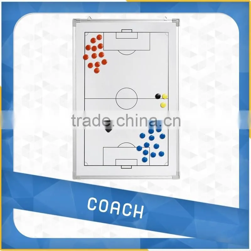Tactics board
