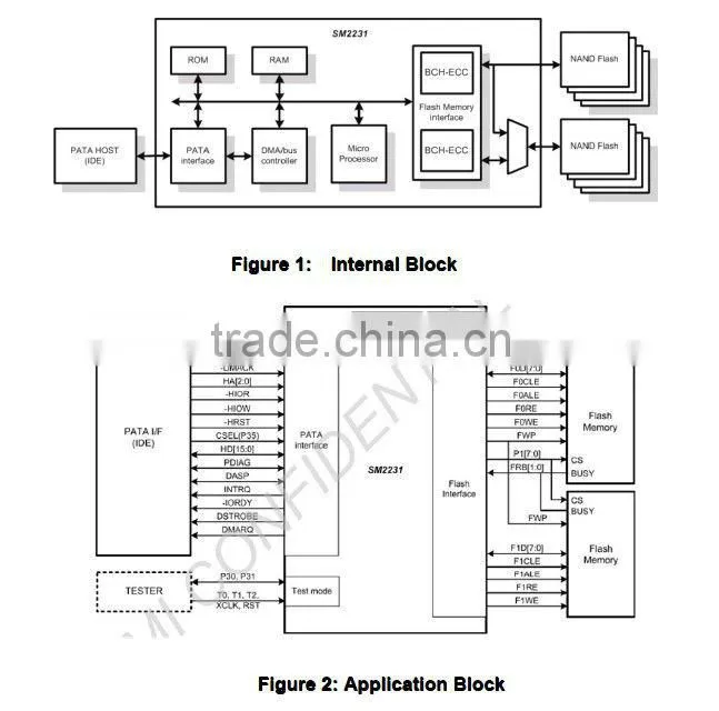 PATA Flash Module (44Pin Vertical)