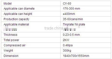 tinplate can body rounding machine
