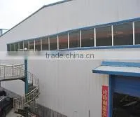 Baoji Oyuan Metal-Tech Co., Ltd. company overview - view 2