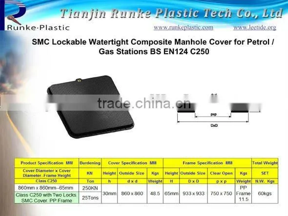 SMC Watertight Manhole Cover