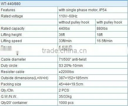 440/880LBS Electric cable Hoist
