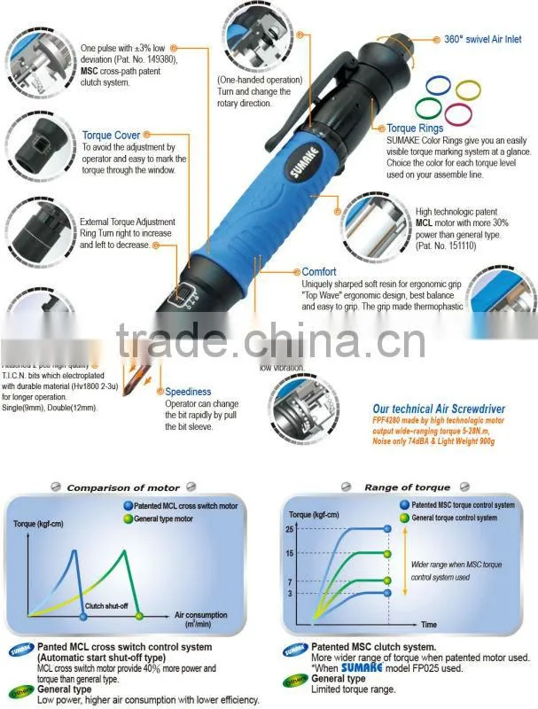 Industrial Lever start Full-Auto Shut Off Air Composite Screwdriver