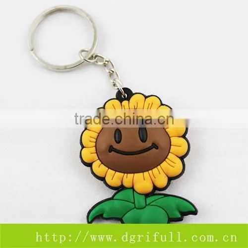 custom silicone keychain
