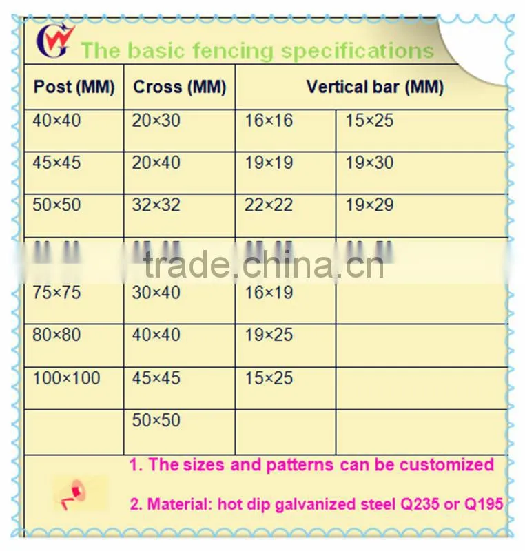 Hot-dip galvanized steel fence panels with good quality