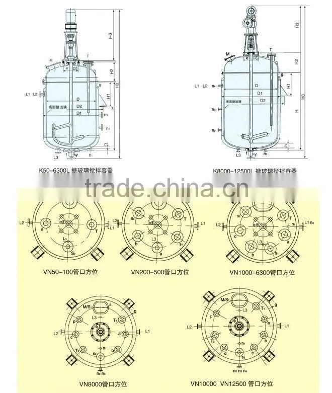 glass lined reactor