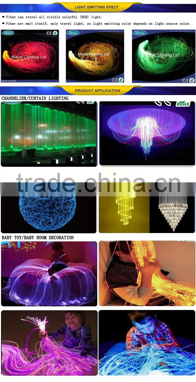 Mitsubishi brand 0.75mm PMMA sparkle fiber cable for led fiber optic curtain light