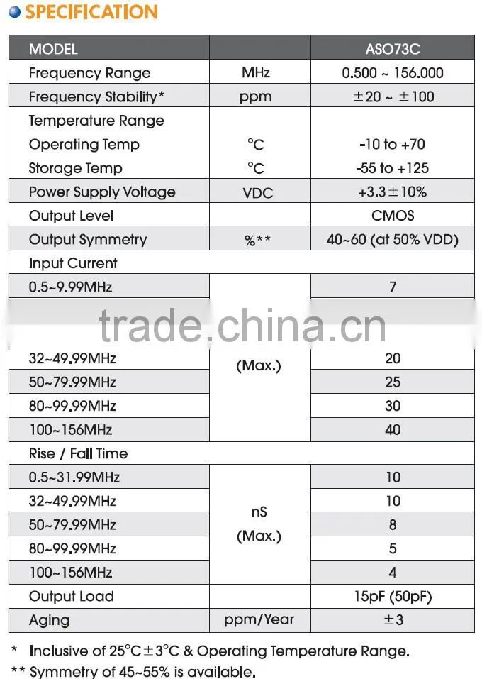 7x5mm SMD Crystal Oscillator (5V)