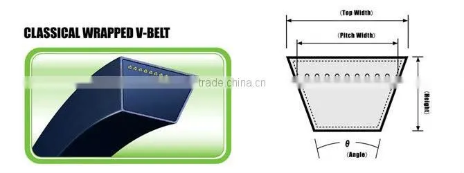 RUBBER V BELT