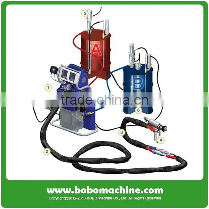 Freezer insulation foam machine