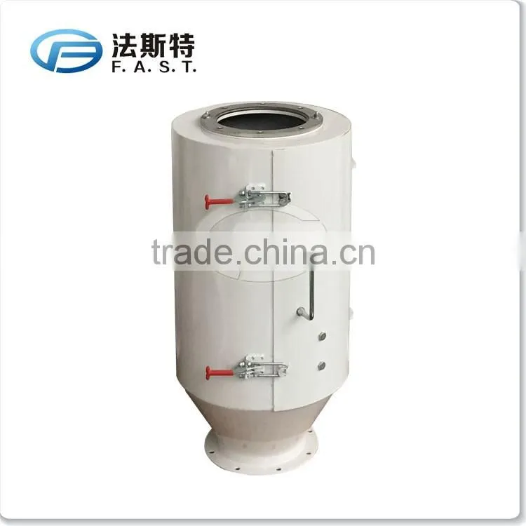Magnet Drum