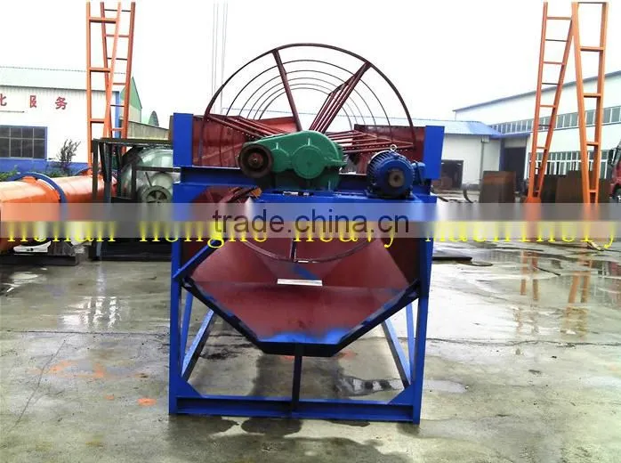 High Efficiency Vibrating Drum Screen Machine with Lowest Price