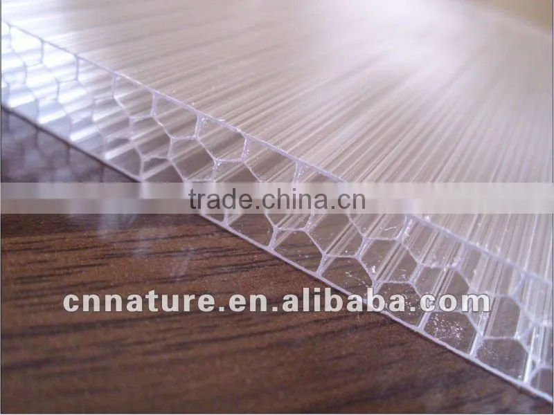 multiwall sheet