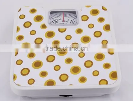 body fat scale