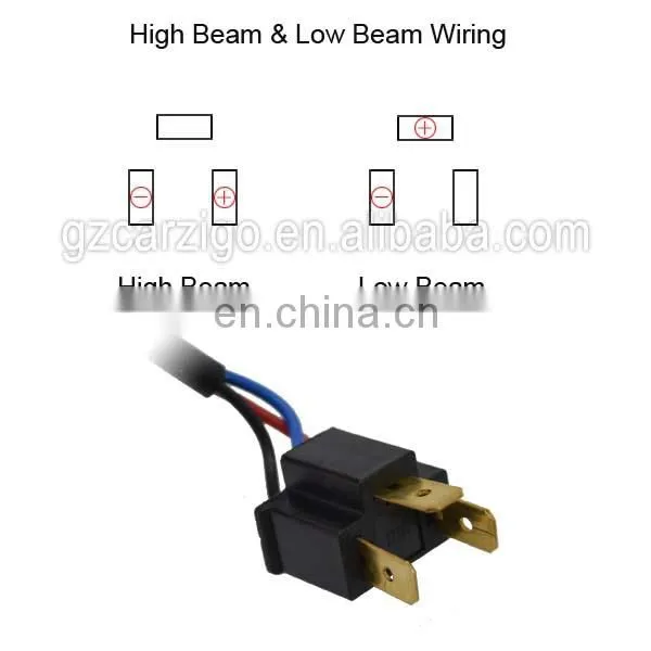 offroad driving Hi/Lo auto parts Aluminum housing dot sae e-mark 4*6 led headlight for tractor heavy truck car for jeep price
