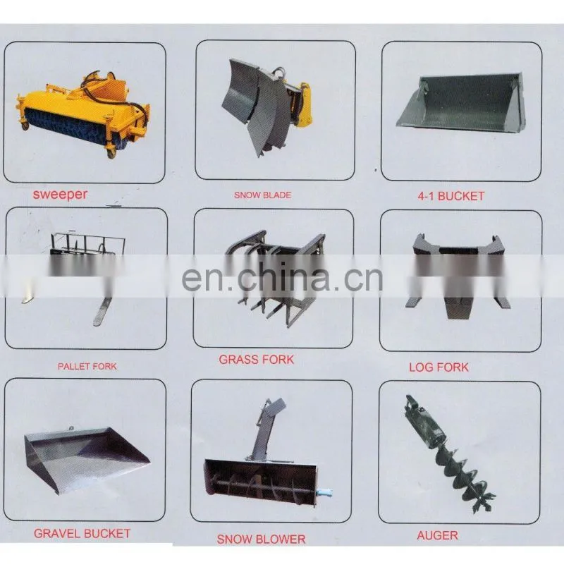 Low price WEIFANG MAP 2ton ZL20F wheel Loader