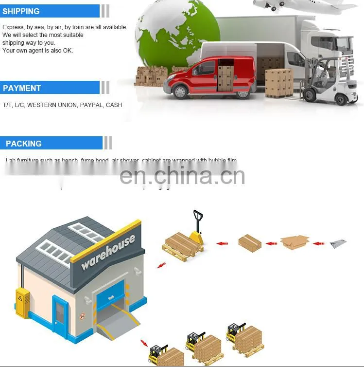 Chemistry/ chemical laboratory bench with epoxy resin/physicchemical bench etc