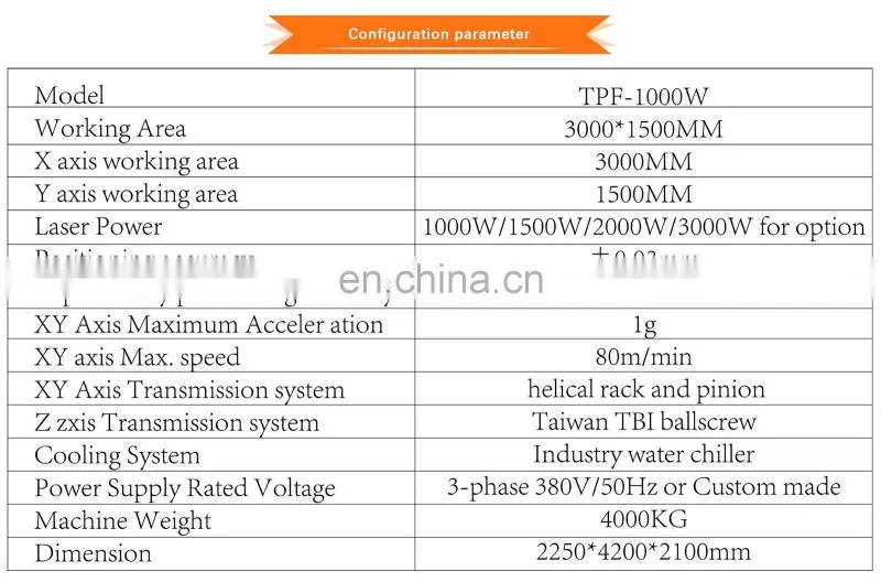 New product Table Iron Sheet Metal Tube Cutting Metal Fiber Laser Cutting Machine With Max Laser