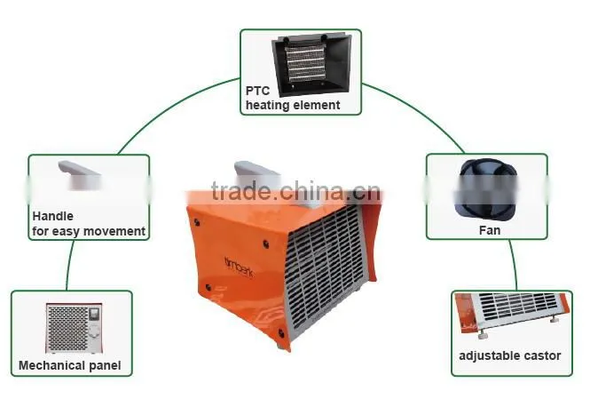 Desktop electric PTC fan heater