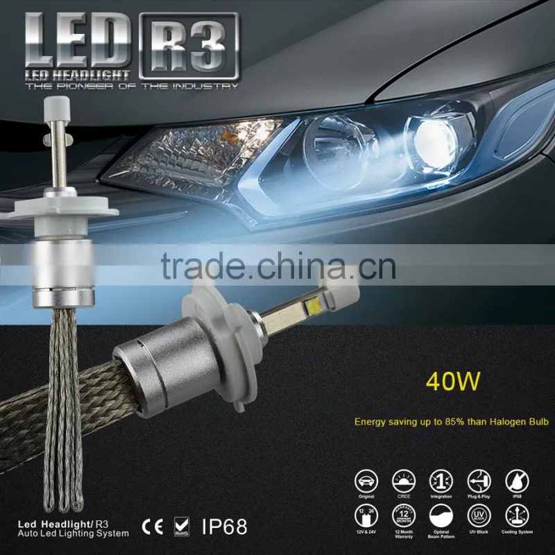 best selling products motorcycle part R3 40W 4800lm car headlight led motorcycle lights