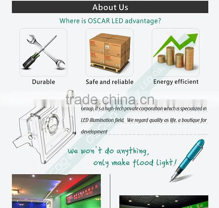led curity energy lighting,30w led rechargeable floodlight, projecteur led