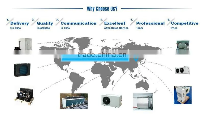 industrial condenser price