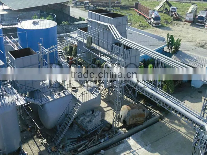 Hot selling automatic waste oil recycling used oil refinery unit with CE ISO