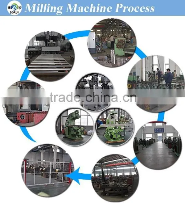 Horizontal Milling Machine Horizontal Milling Machine From China Manufacturer