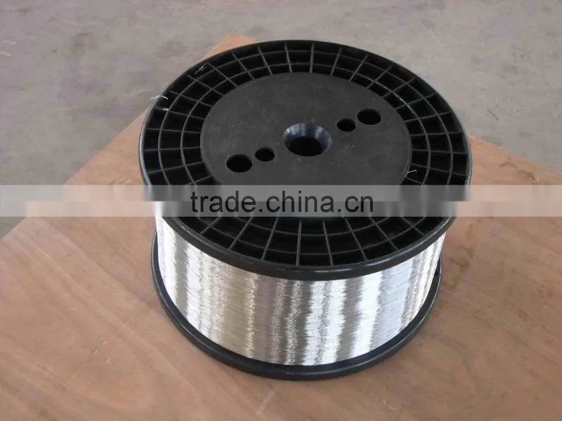 China Binding wire