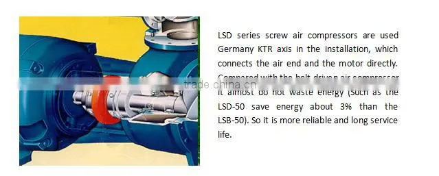 LSD-220 supporting remote control oil cooler air compressor price