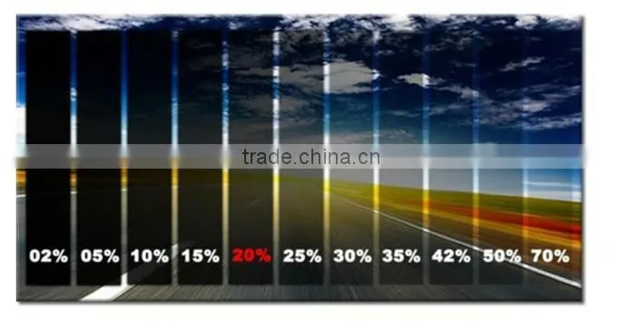 light green Scratch-resistant Car Solar Film with size: 1.52*12m/1.52*30m/1.52*60m each roll