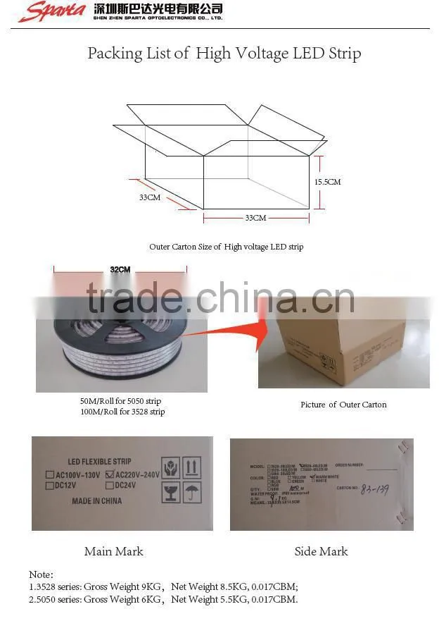 Green color Christmas Strip Lights 110V waterproof