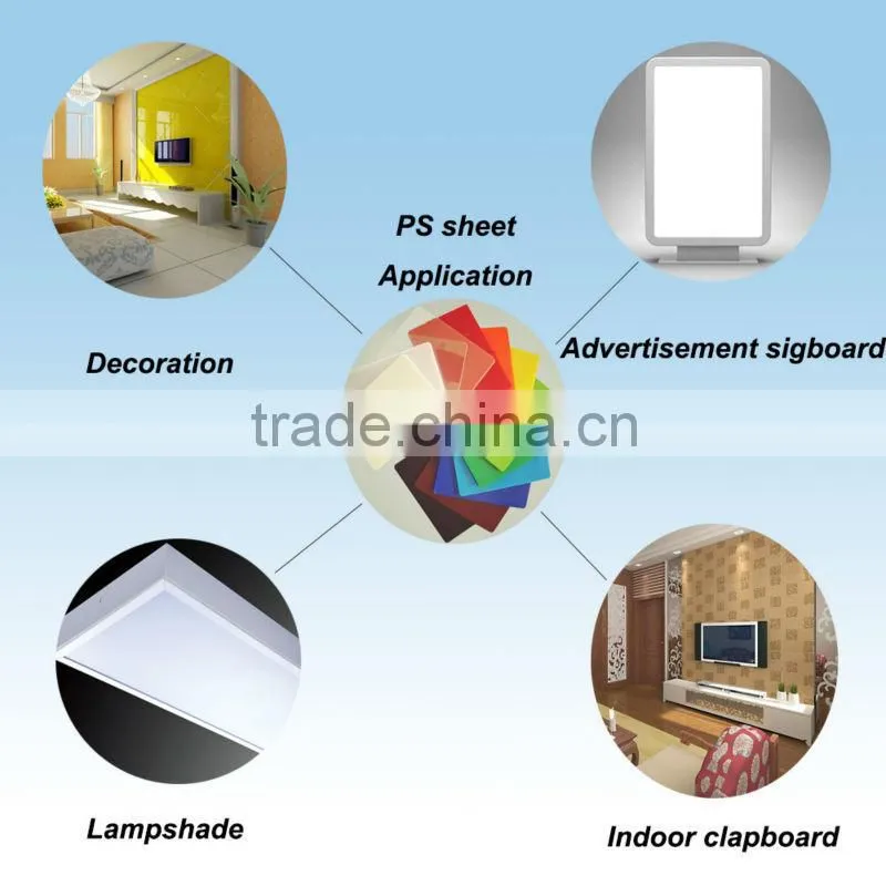 PS SHEET for Led Billboard