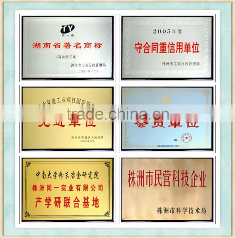 tungsten carbide sheet metal by Zhuzhou manufacturer