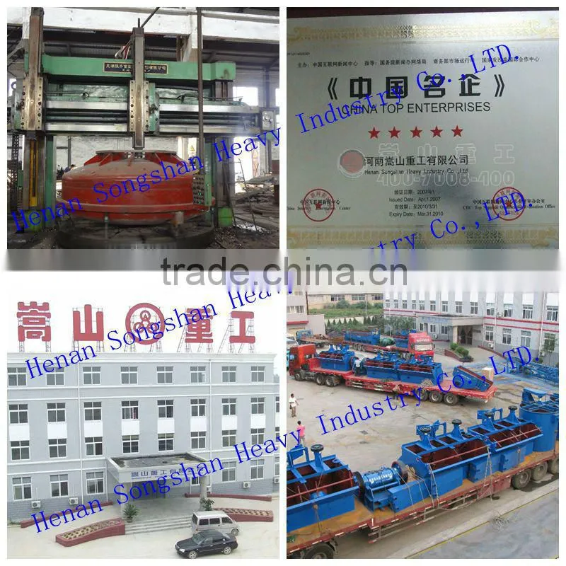 Rotary dryer used for granularity materials from reliable rotary dryer manufacturer