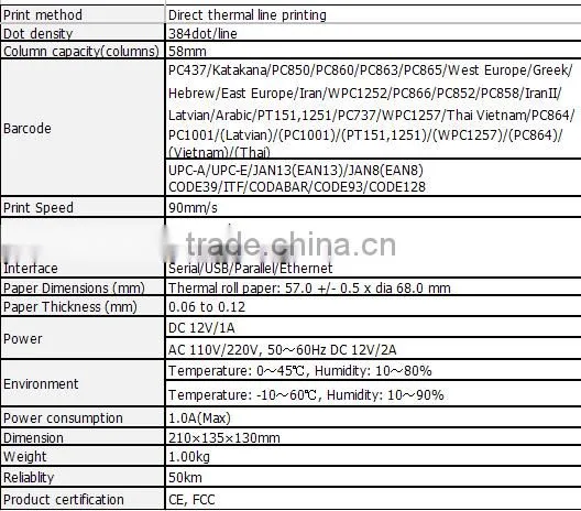 Thermal retail barcode label printer