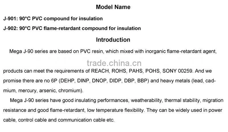 Soft PVC compound for wire/cable insulation