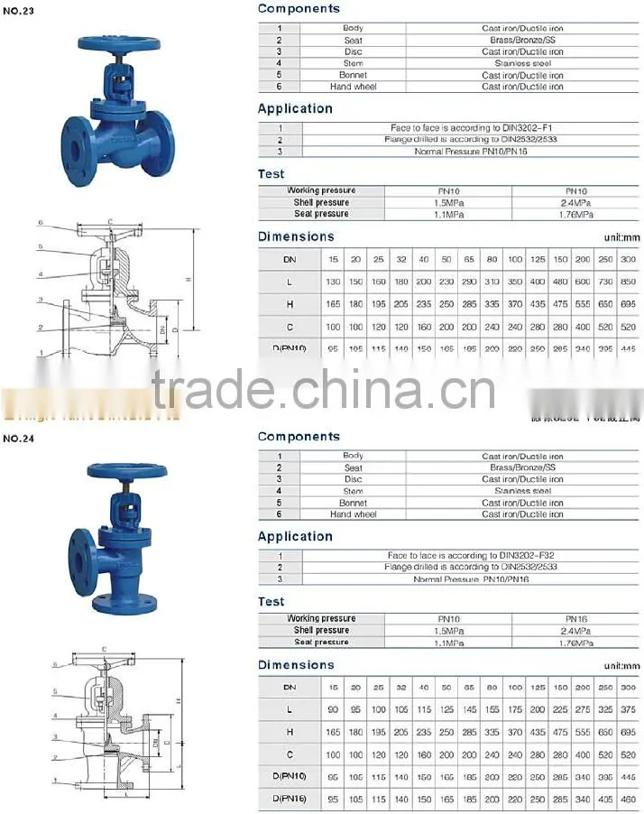 OEM manufacturers high quality NPS JIS DIN EN Globe Valve