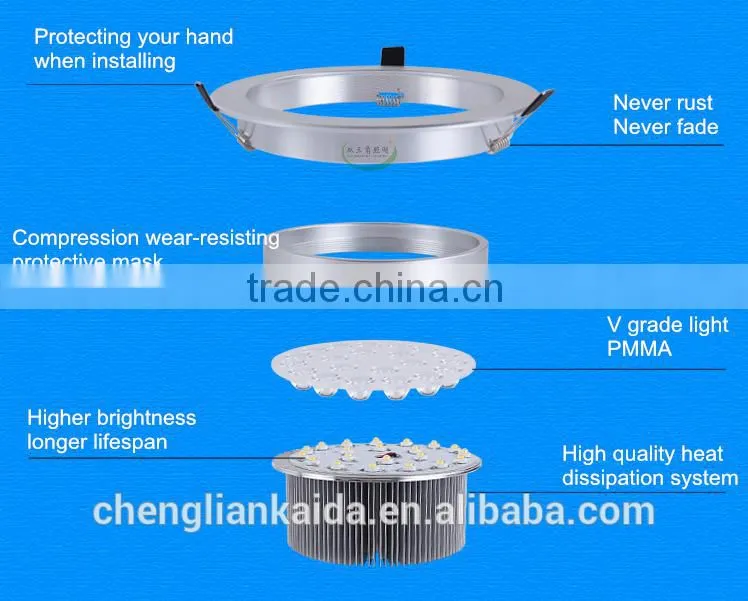 Mini Led Spot Light Projects Use 250LM Warm White Hotel