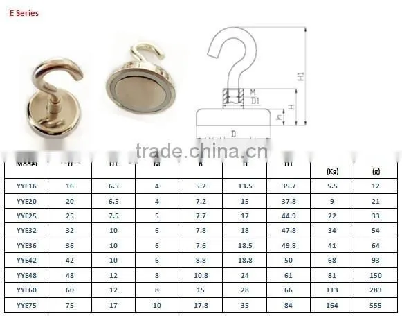 High quality magnetic ceiling hooks