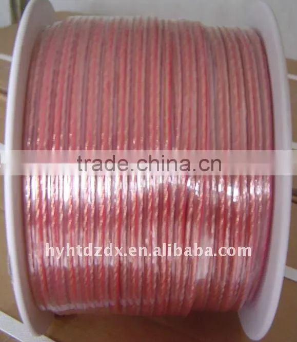 2Core Transparent Speaker Cables