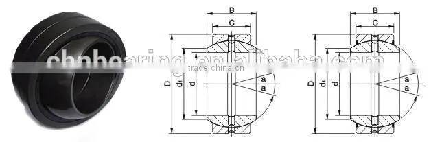 Hot sale GE-2RS series radial spherical roller bearing